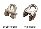 image of wire rope clips from US Cargo Control