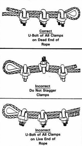 wire rope image